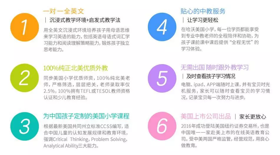 线上外教少儿英语排名及收费_儿童线上外教一对一收费_儿童线上外教哪家性价比高