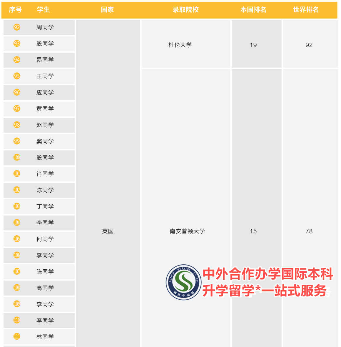 江西外教一对一哪家好一点_江西的外国语学校_江西外语外贸教师待遇