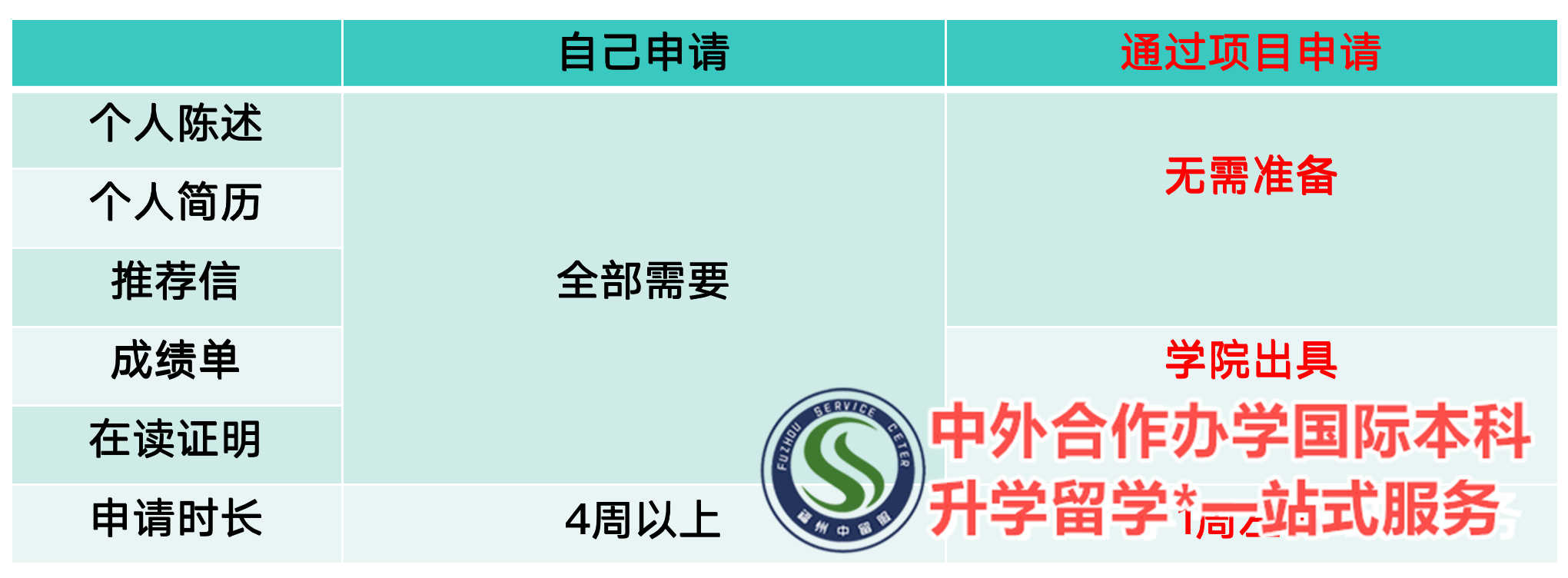 江西外教一对一哪家好一点_江西外语外贸教师待遇_江西的外国语学校