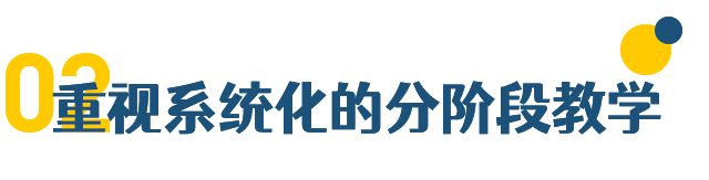 外教英语儿童_儿童英语学习外教一对一_儿童外教英语辅导