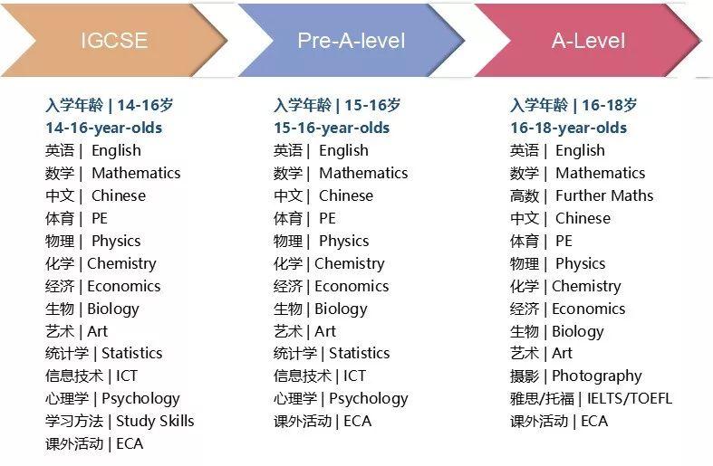 成都外教培训机构_成都哪个外教一对一好_成都找外教