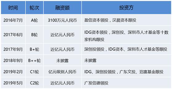 阿卡索英语在线_英语在线教学阿卡索很不错_阿卡索你的英语之路