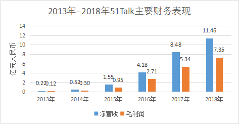 阿卡索英语试听课_走进英语课堂_走进阿卡索英语教学