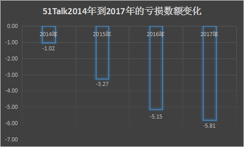 走进阿卡索英语教学_阿卡索英语试听课_走进英语课堂