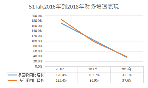 走进阿卡索英语教学_走进英语课堂_阿卡索英语试听课