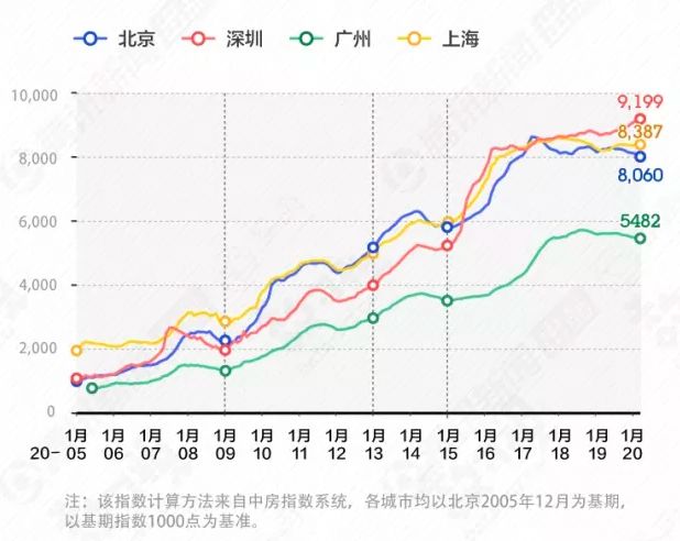 南山外国学校_南山外国语教师_南山一对一外教