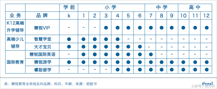 外教易主要做的是什么_外教易教育科技有限公司_外教易一对一怎么样