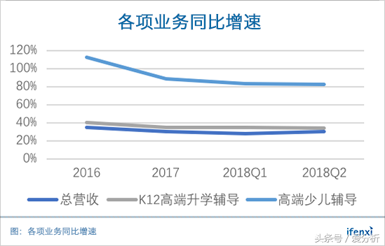 外教易教育科技有限公司_外教易一对一怎么样_外教易主要做的是什么