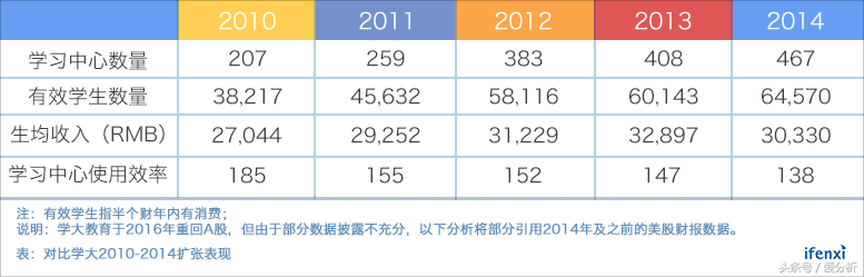 外教易主要做的是什么_外教易一对一怎么样_外教易教育科技有限公司