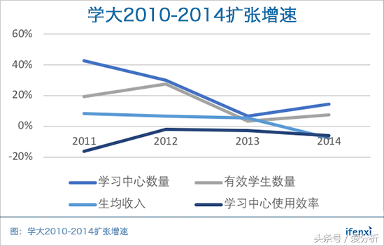 外教易主要做的是什么_外教易教育科技有限公司_外教易一对一怎么样