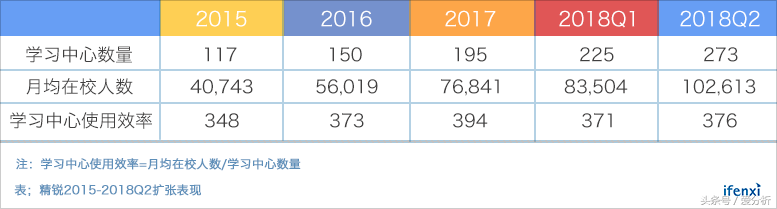 外教易教育科技有限公司_外教易一对一怎么样_外教易主要做的是什么