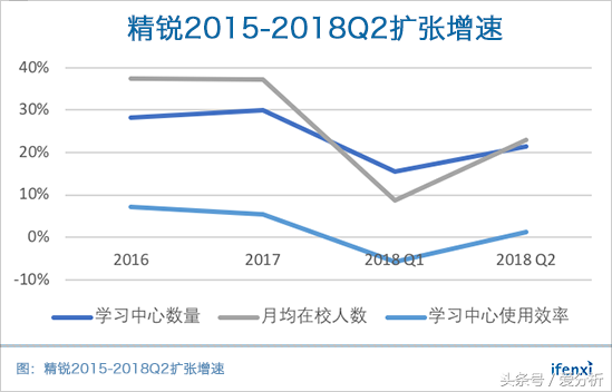 外教易教育科技有限公司_外教易一对一怎么样_外教易主要做的是什么