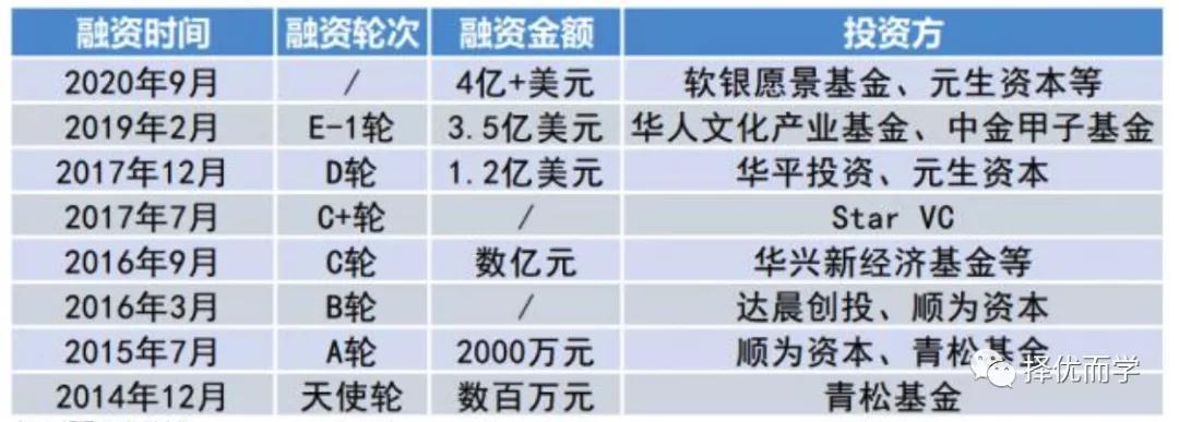 鲸鱼外教培优哪个外教好_鲸鱼外教适合多大孩子学_鲸鱼外教一对一哪个好