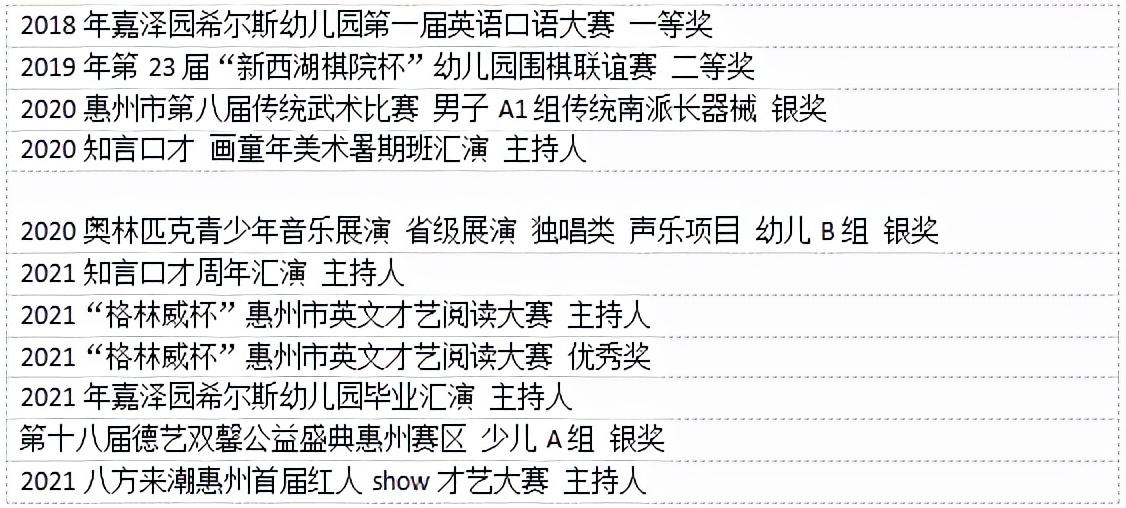 惠州外教英语一对一_外教英语一对一惠州_惠州外教英语口语培训