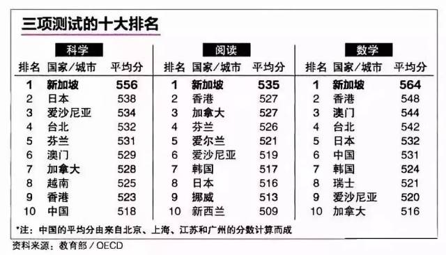 新加坡外语_新加坡外教英语怎么样_新加坡外教有一对一吗