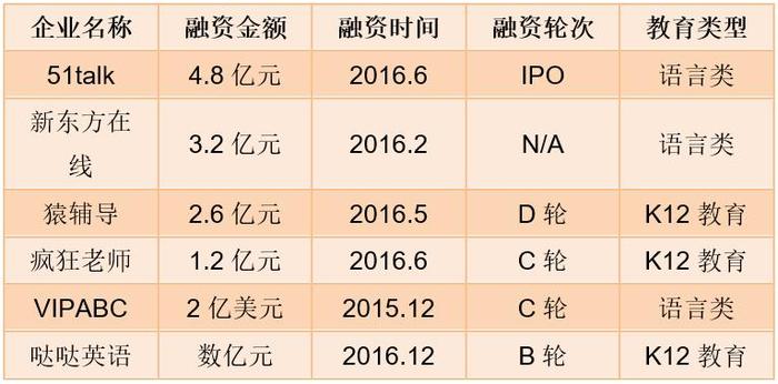 北京新航道一对一外教_北京新航道英语培训_新航道北京学校官网名师