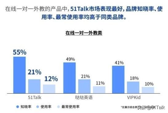 在线少儿英语在线外教_活力在线一对一外教_大嘴外教在线