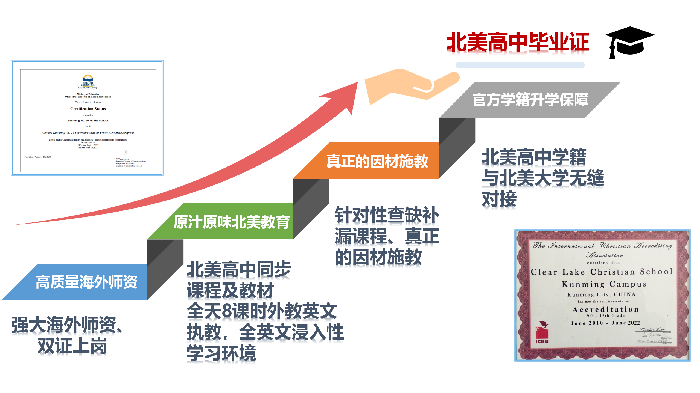 项目介绍_02