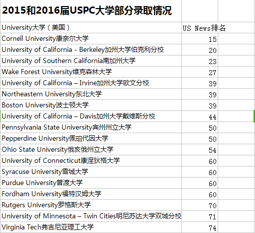 苏州外教英语上门_苏州外教英语培训机构_外教英语一对一苏州