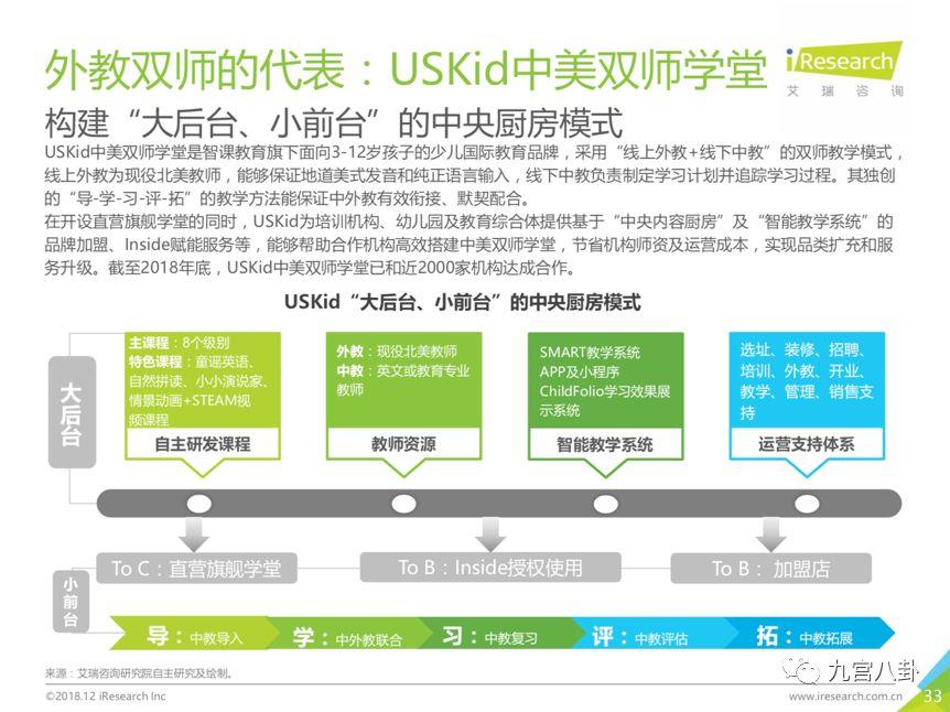 英语外教一对一面授提升大吗_英语面授班_英语外教一对一面授