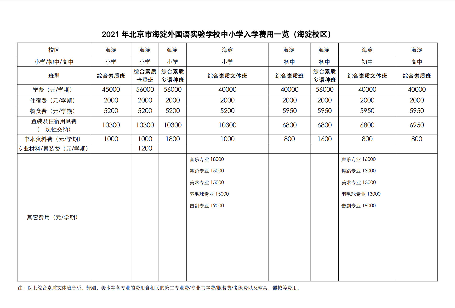 北京线上一对一德语外教_北京外国语德语培训_北京外国语大学德语培训中心