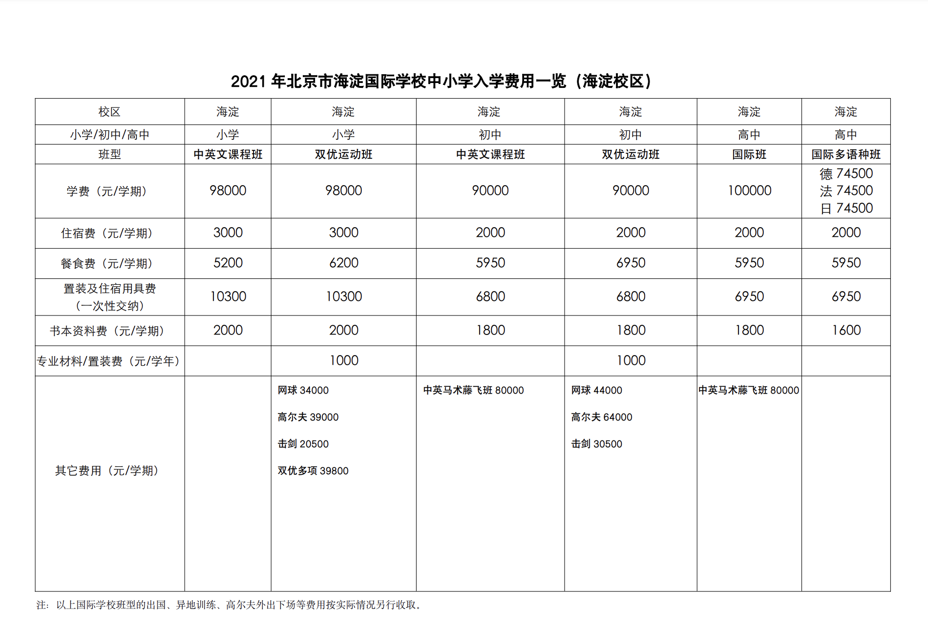 北京外国语大学德语培训中心_北京外国语德语培训_北京线上一对一德语外教