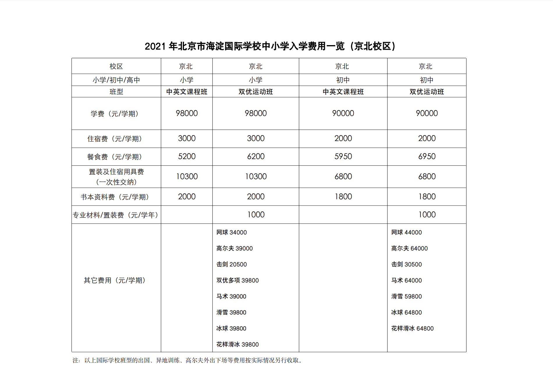 北京外国语德语培训_北京线上一对一德语外教_北京外国语大学德语培训中心