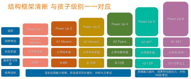 有一对一的外教老师吗_外教老师工资高吗_外教老师有编制么