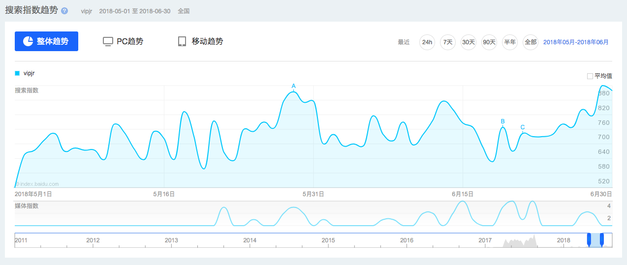 外教费用广州多少_广州外教一对一费用_外教费用广州多少钱