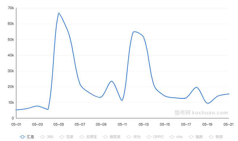 广州外教一对一费用_外教费用广州多少_外教费用广州多少钱