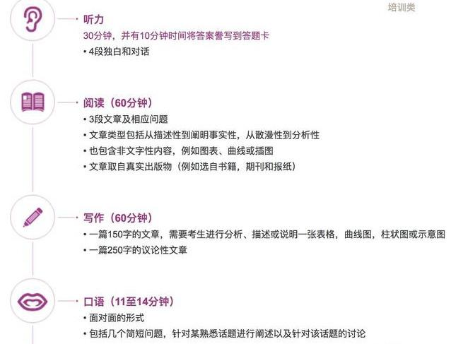 一对一雅思口语外教淘宝_知乎雅思口语网课报哪家的_网购雅思口语