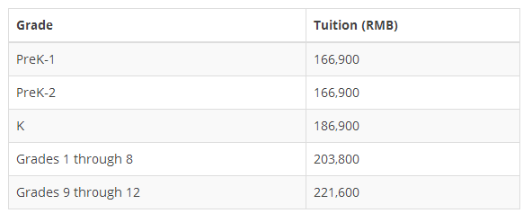 惠州外教一对一_惠州外教英语口语培训_惠州外教英语一对一