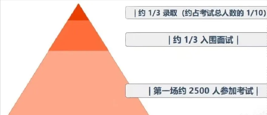 外教商务英语_网上外教一对一商务_商务英语在线教育平台