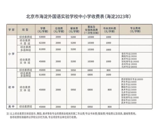 外教一对一海淀_外教一对一海淀_外教一对一海淀