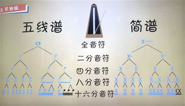 衡阳市外教一对一收费标准_衡阳市外国语学校特色班怎么样_衡阳市外国语学校百度百科