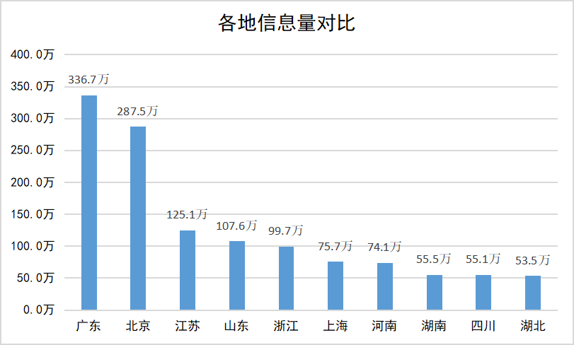 外教机构哪个好_纯外教的英语培训机构有哪些_外教一对一自营