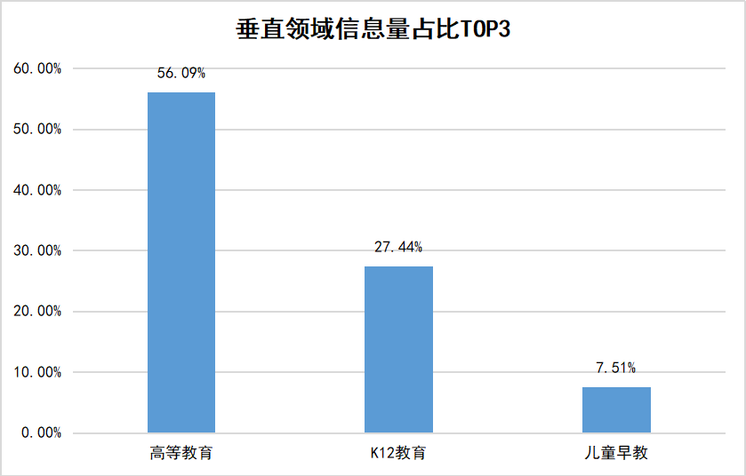 外教一对一自营_外教机构哪个好_纯外教的英语培训机构有哪些