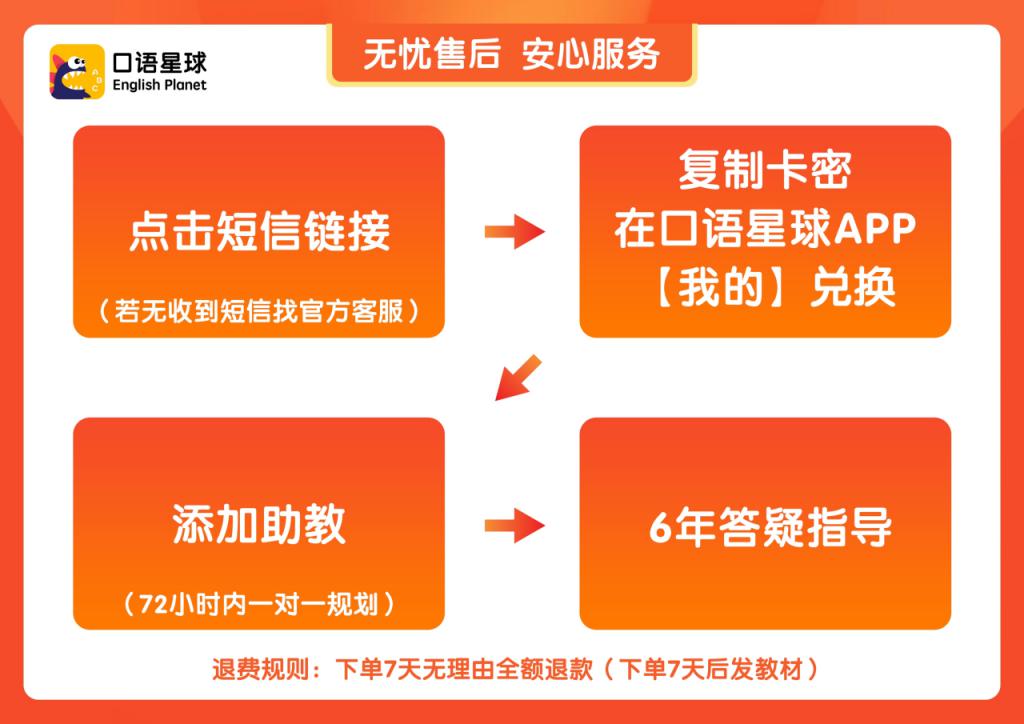 儿童线上外教一对一推荐_儿童外教课网上哪个好_儿童外教课