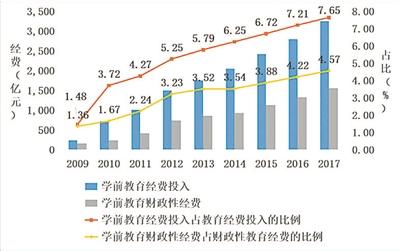 经开区英语外教一对一老师_外教英语老师需要什么资质_英语外教需要什么资质