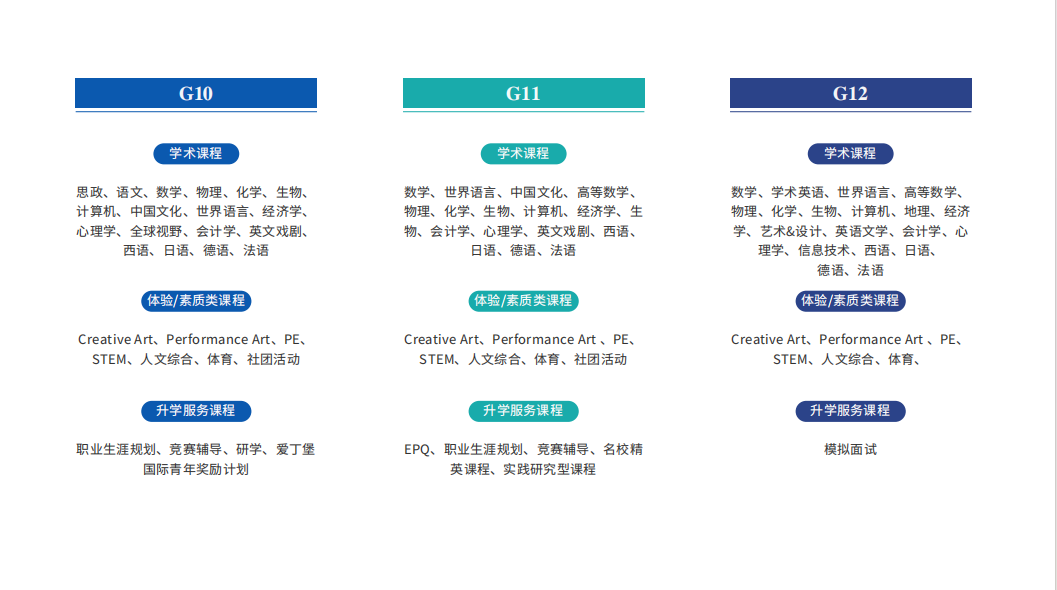 合肥高中一对一外教_合肥一中外教_合肥高中外国语学校怎么样