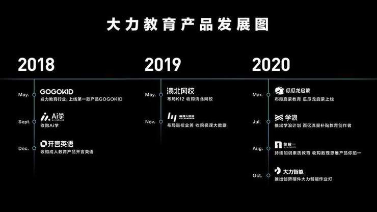 抖音外教英语lu ke靠普吗_抖音外教英语主播排行榜_抖音外教一对一