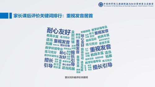 大连一对一北美外教_北美大连外教是谁_大连外教