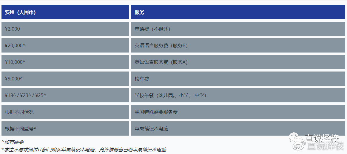 天津外教工资_天津一对一外教哪里有_天津外国语学校外教