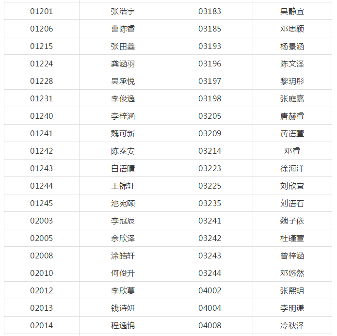 武汉外教_武汉外教一对一儿童收费_武汉外教英语培训机构