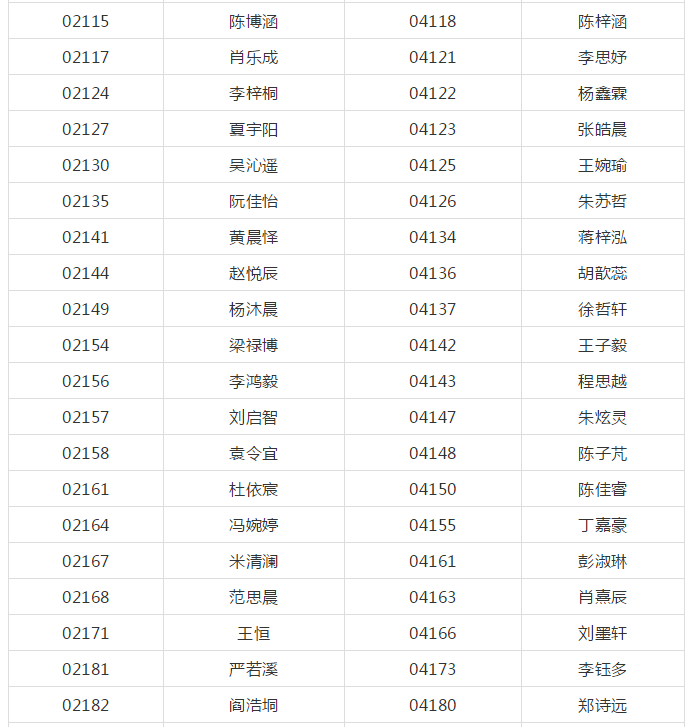 武汉外教英语培训机构_武汉外教_武汉外教一对一儿童收费