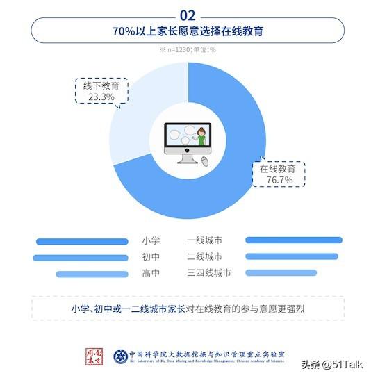 南昌外教_南昌外教一对一学英语口语_南昌外教英语培训机构