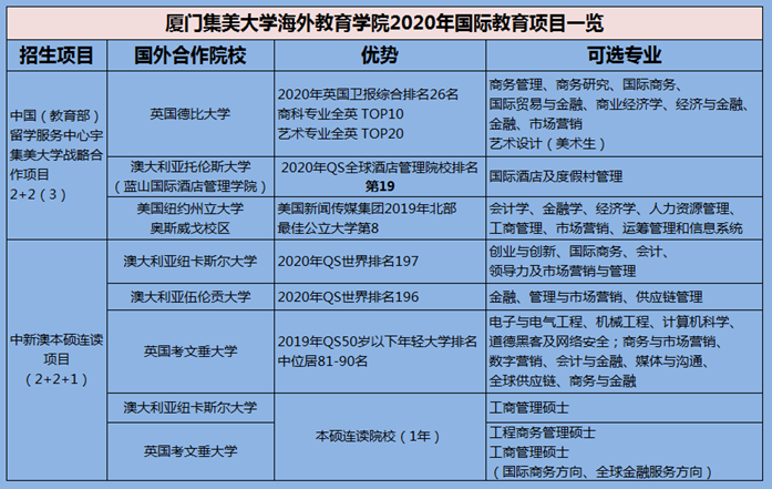 厦门集美外教一对一_福建省厦门市外国语集美分校_厦门外国语学校集美