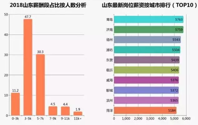 辅导济南外教费用多少钱_辅导济南外教费用多少_济南 外教一对一辅导费用