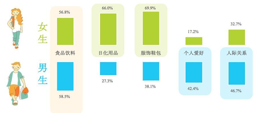 外教平台_外教一对一信息流_海外外教