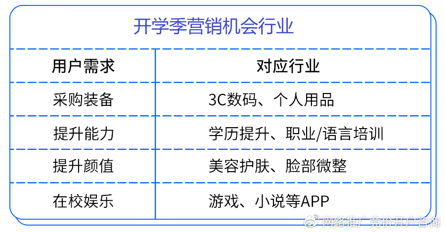 海外外教_外教一对一信息流_外教平台